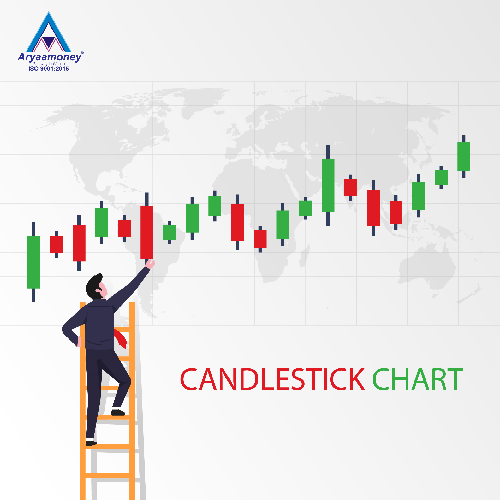 A Beginner's Guide to Master Candle - Trading Tuitions